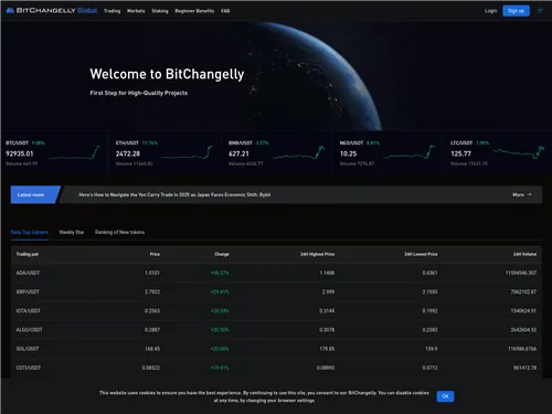 Bit-changelly.global