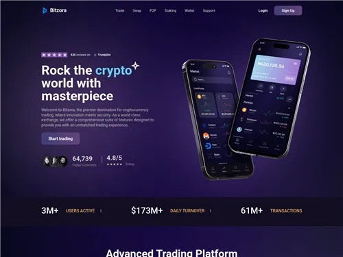 Bitzora.com