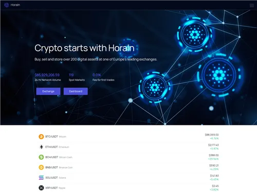 Horaln.com
