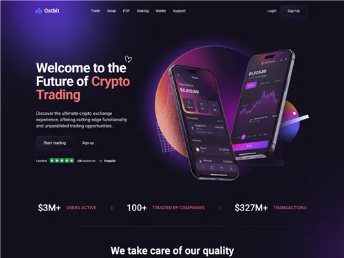 Ostbit.com