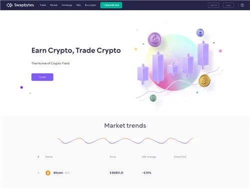Swapbytes.net