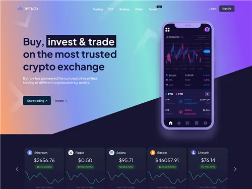 Bytnox.com отзывы