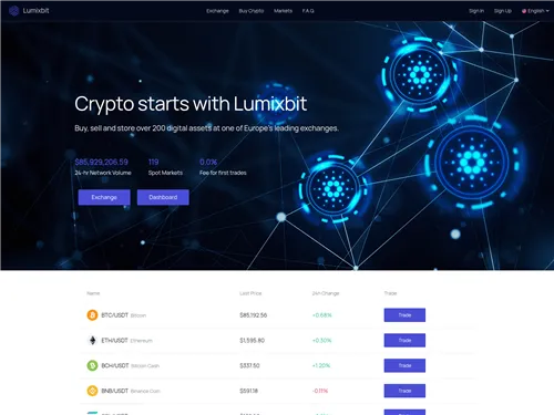 Lumixbit.com