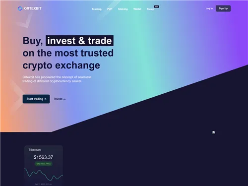 Ortexbit.com отзывы