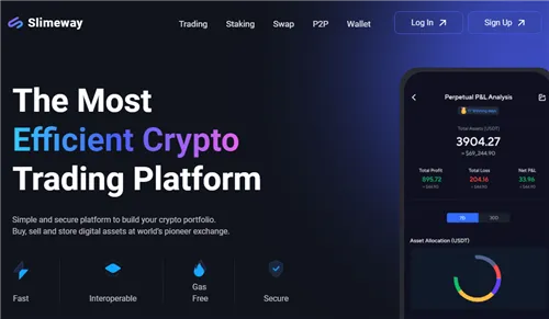 Slimeway.com отзывы
