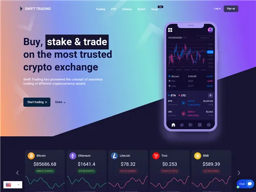 Swifttradings.com отзывы