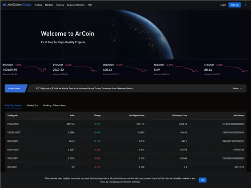 Arcoin.global отзывы