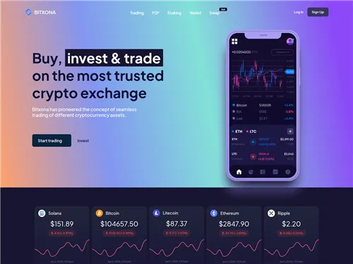 Bitxona.com