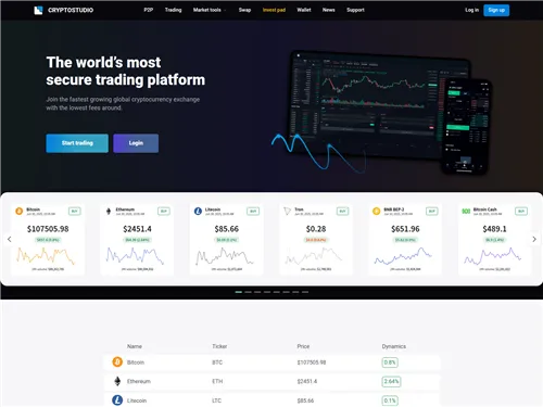 Moltraq.com