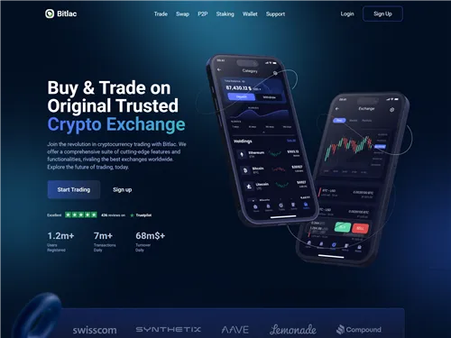 Bitlac.com отзывы