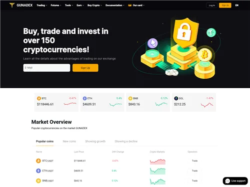 Gunadex.com отзывы