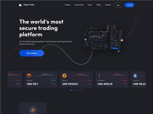 Mapletrades.com отзывы