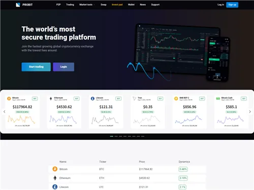 Probit-ex.com отзывы