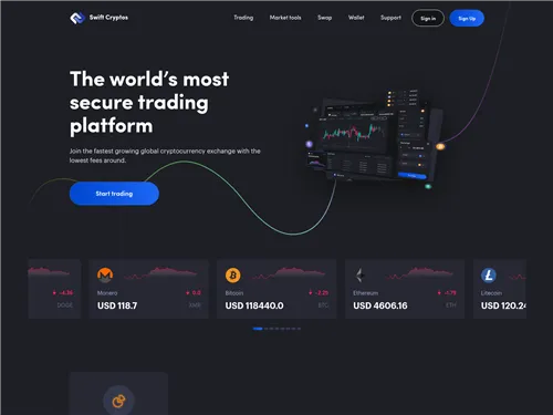 Swiftcryptos.com отзывы