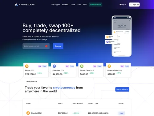 Cryptexchan.com отзывы