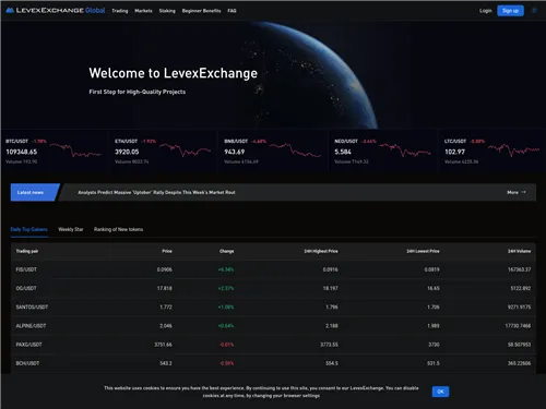 Levex-exchange.global отзывы