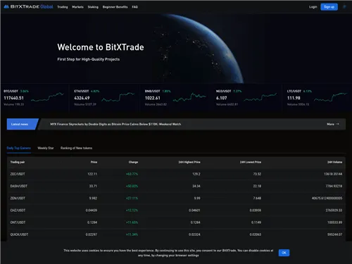 Bitx-trade.com отзывы