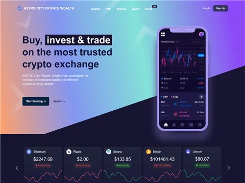 Wealth.astroglobalb.com